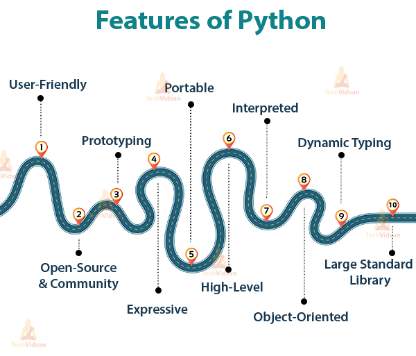 features-of-python.jpg