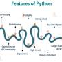 features-of-python.jpg