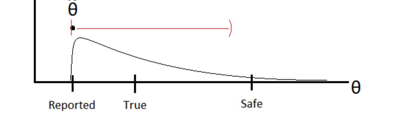 1_GnsELOyyfLGvrB1vH6yEDQ.png