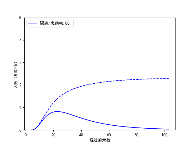 640 (1).gif