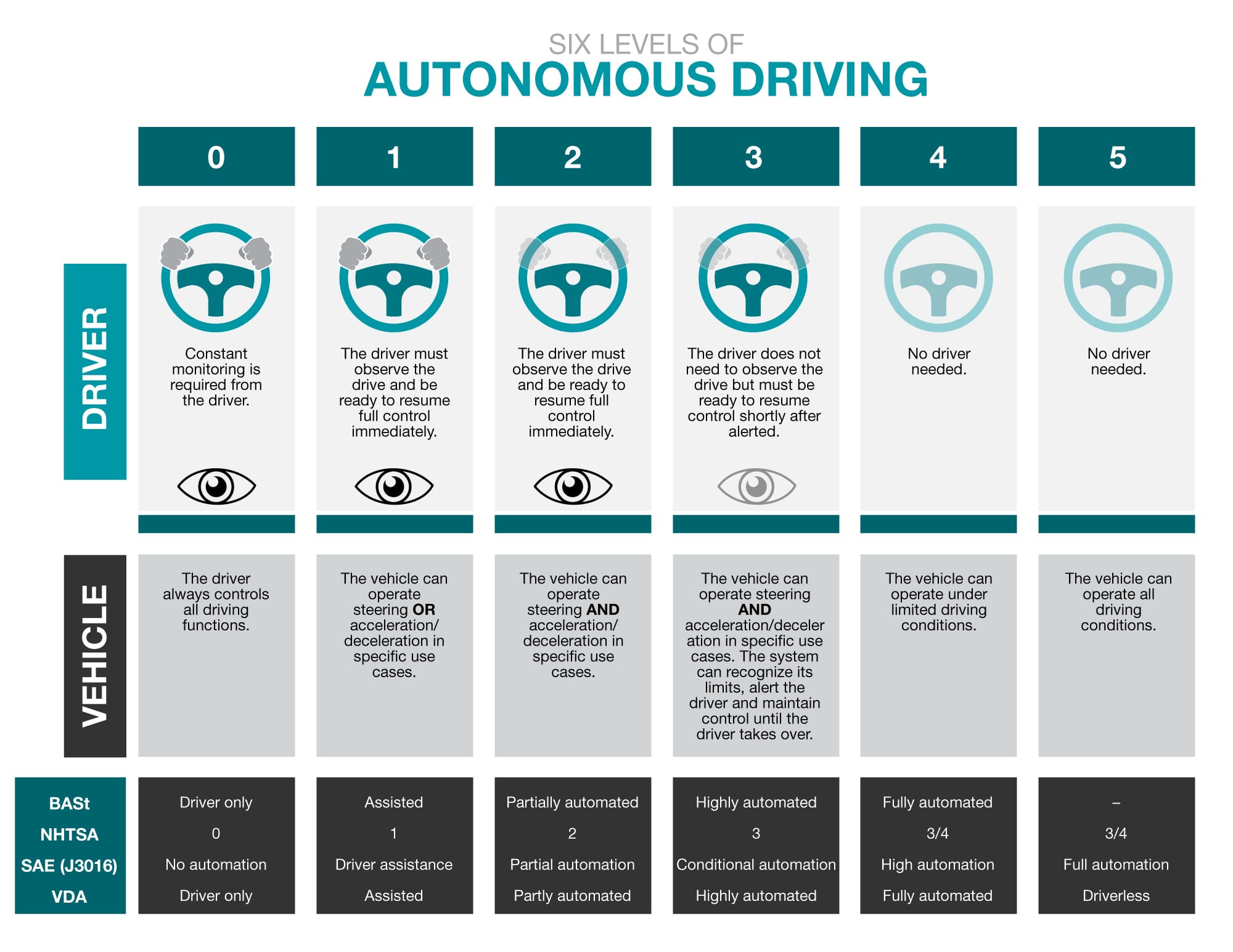 Autonomous-Driving_final.jpg