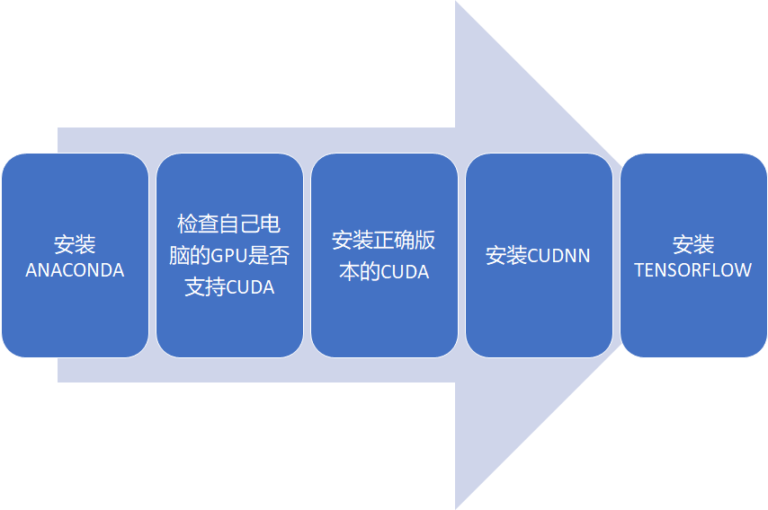 v2-de206bf3d99dd16671f1ea16fa652495_r.png