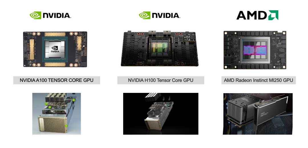 high-performance-ai-processors