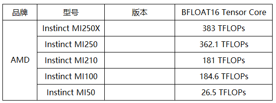 20230328130052.png