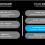 steam.png