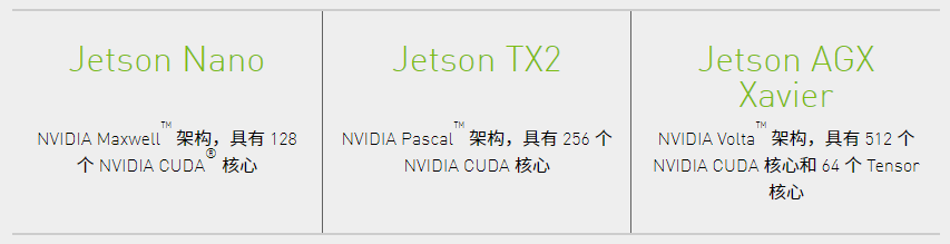 NVIDIA Jetson system.png