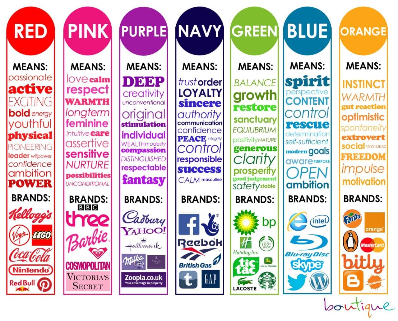 Colours-Mean-Brands1.jpg Colours-Mean-Brands1.jpg