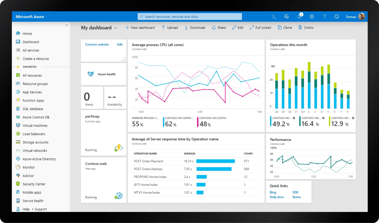 portal-dashboard-full.png portal-dashboard-full.png