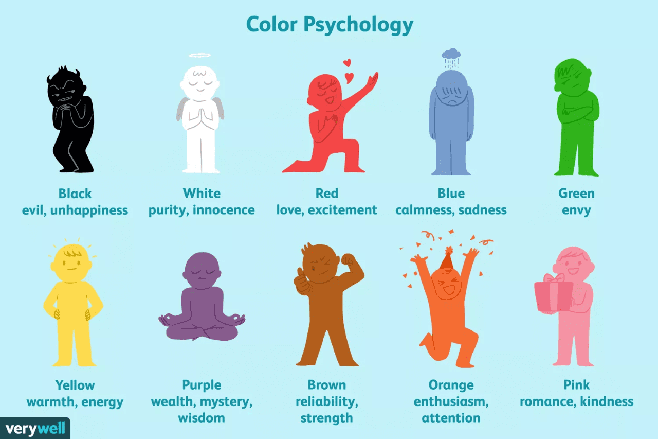 color-psychology-5.png color-psychology-5.png