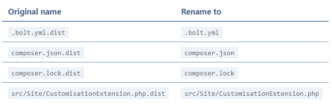 bolt rename.png bolt rename.png