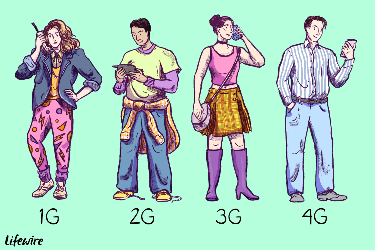 1g-2g-3g-4g-578681-finalv1-82dc75d92dd64070a4b7913467f8fd77.png 1g-2g-3g-4g-578681-finalv1-82dc75d92dd64070a4b7913467f8fd77.png