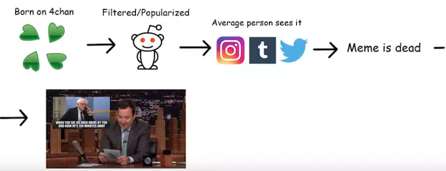 201810291313072wmo7yjMdzRCpQq6.png 201810291313072wmo7yjMdzRCpQq6.png
