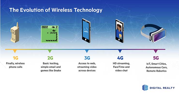 5G-infographic-DLR-web.jpg 5G-infographic-DLR-web.jpg