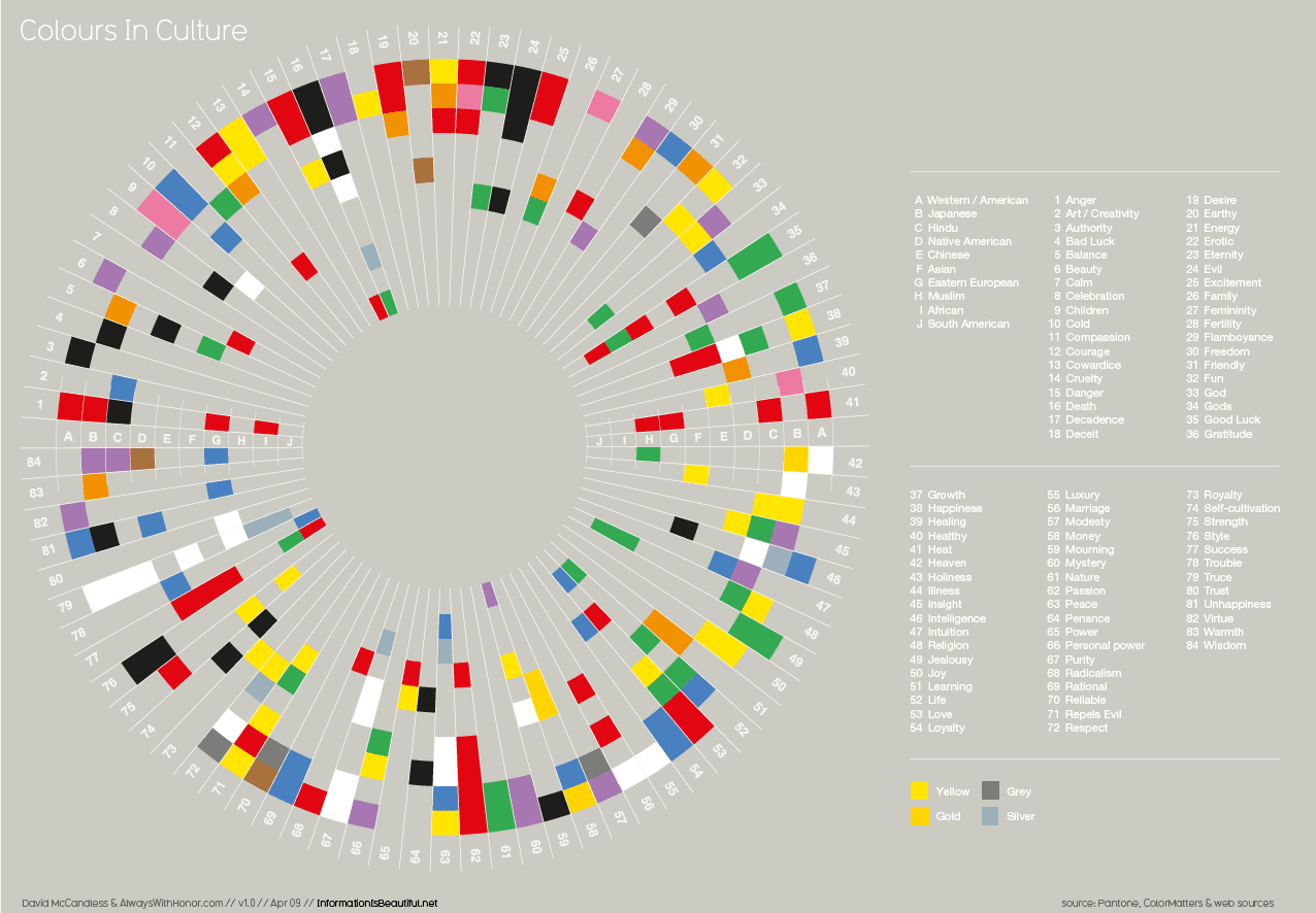1276_colours_in_culture.png 1276_colours_in_culture.png