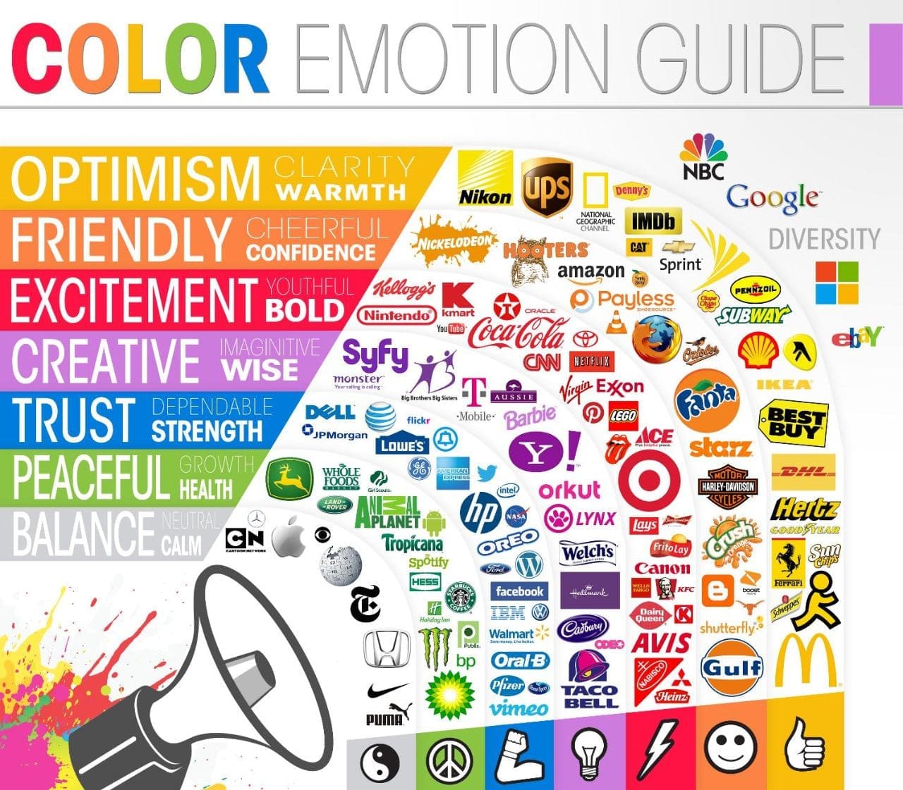 Color-Psychology.jpg Color-Psychology.jpg
