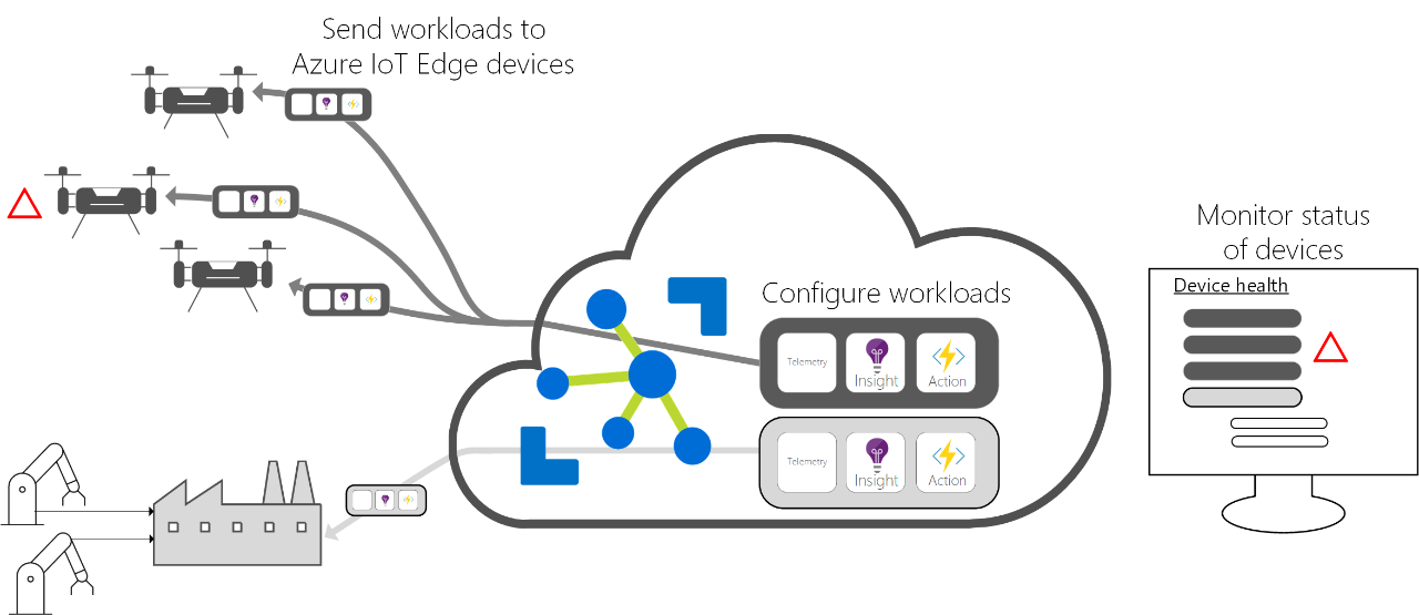 cloud-interface.png cloud-interface.png