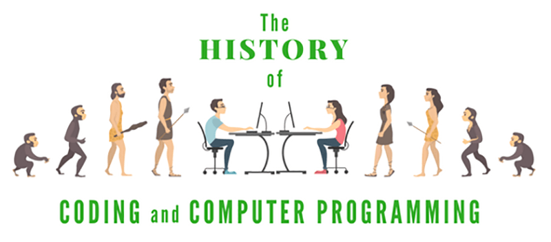 HISTORY_coding.png HISTORY_coding.png