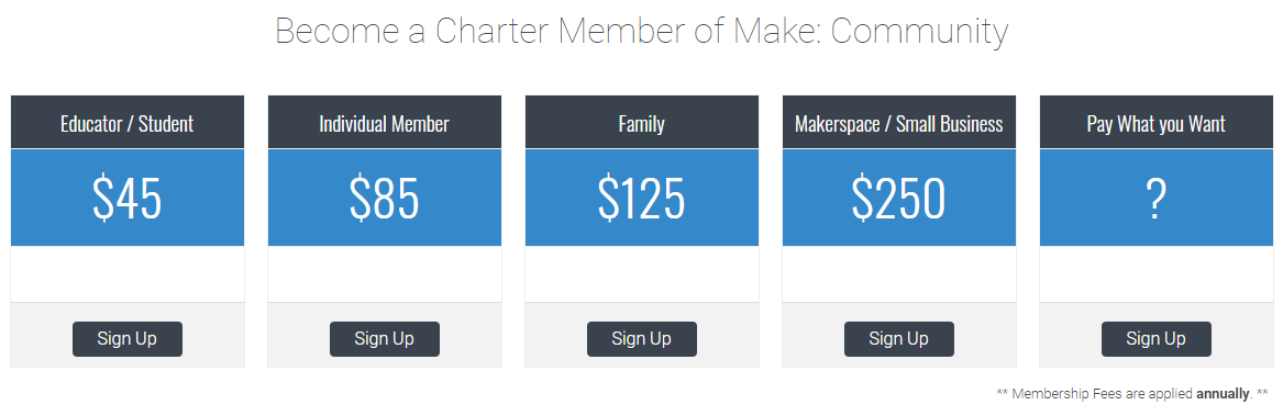 MakeCommunity.png MakeCommunity.png