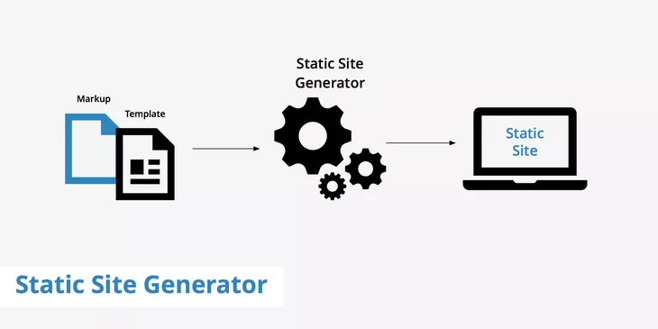 static-site-generator-lg.png