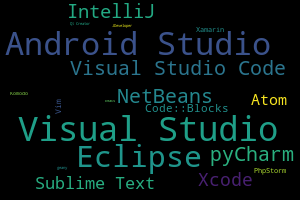 All.png All.png
