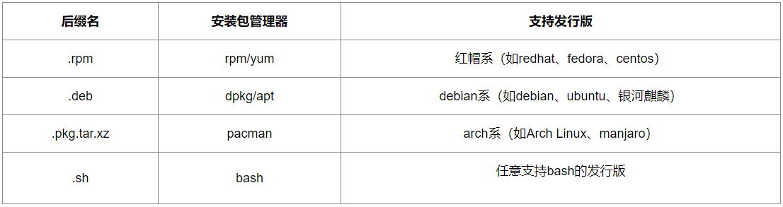 20201201091807.png