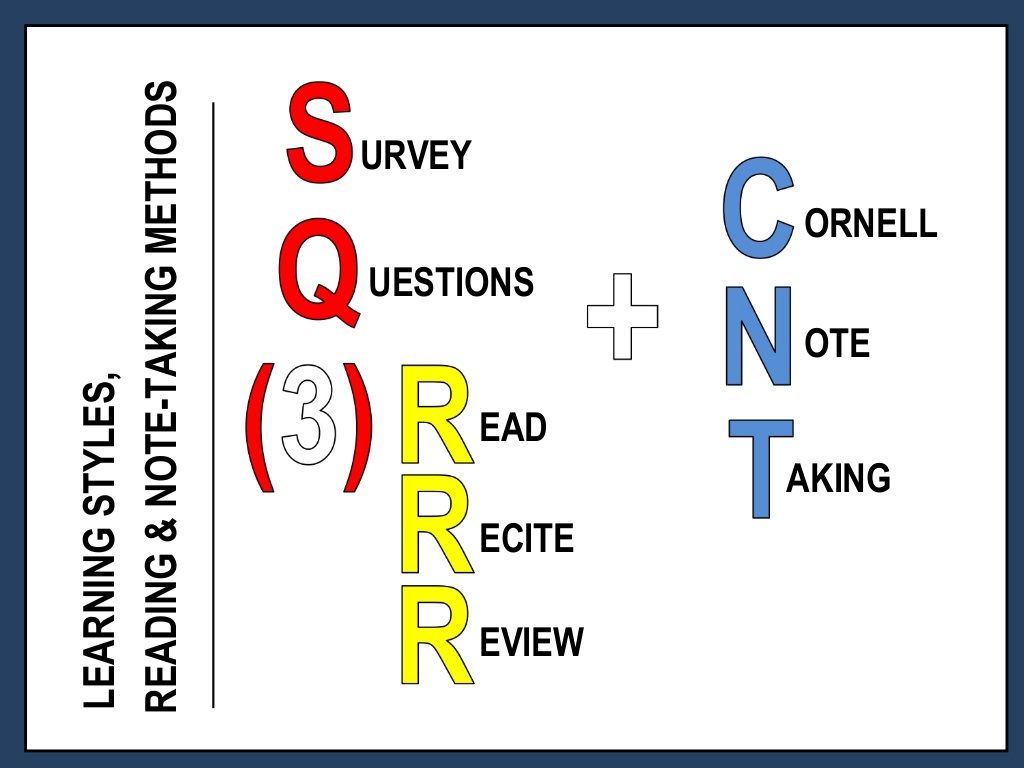 learning-styles-sq3r-cnt-methods-1-1024.jpg learning-styles-sq3r-cnt-methods-1-1024.jpg