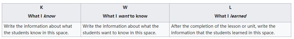 kwl.JPG kwl.JPG