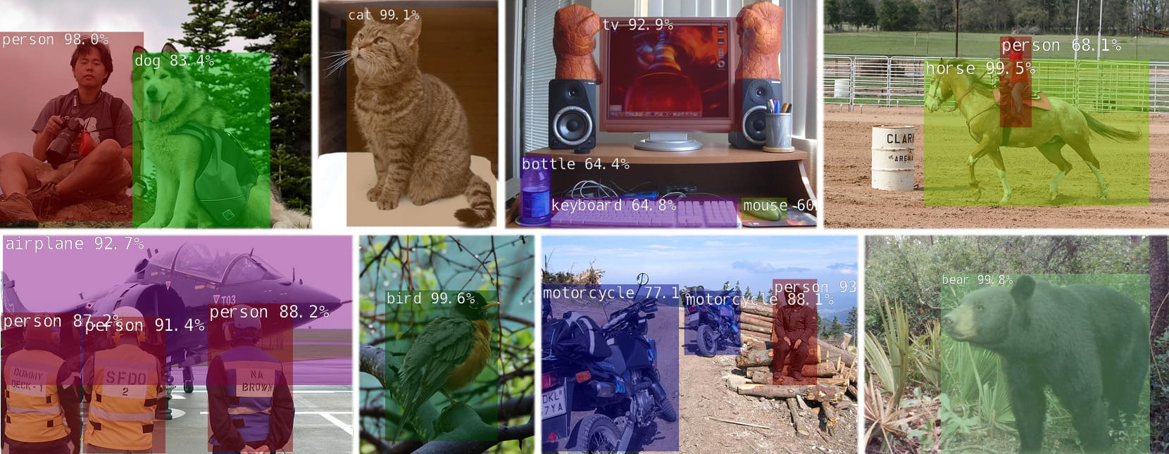 Locating Objects with DetectNet.jpg
