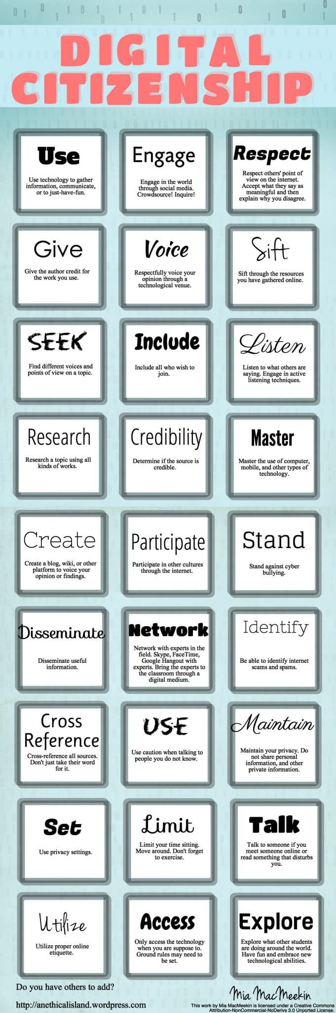 digital-citizenship.jpg digital-citizenship.jpg