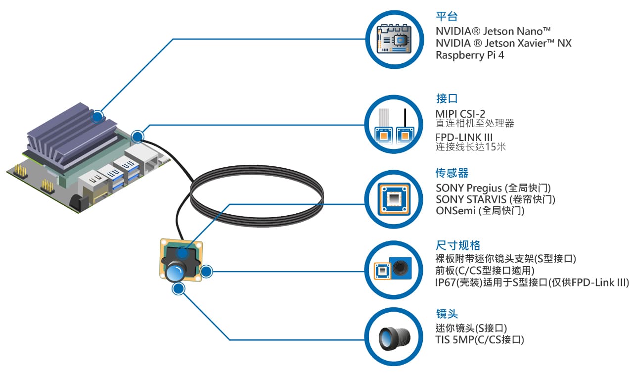 components.zh_CN.jpg
