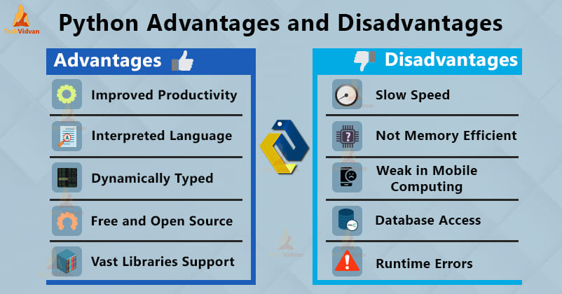 Python-advantages-disadvantages-1.jpg