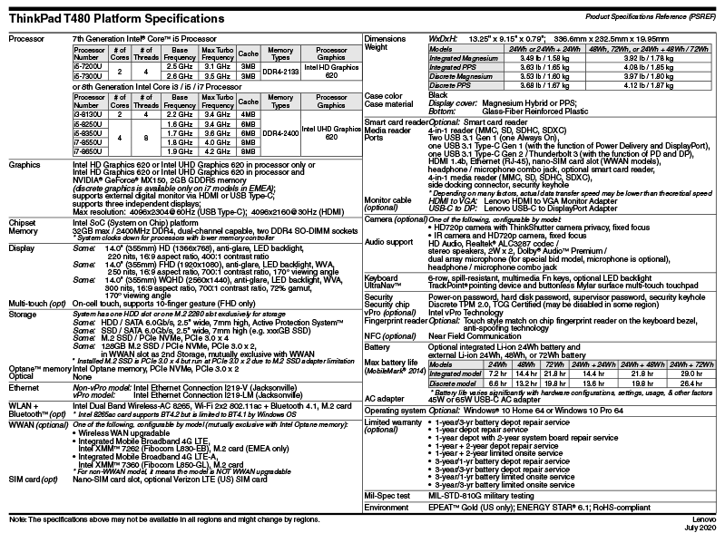 ThinkPad_T480_Spec.png