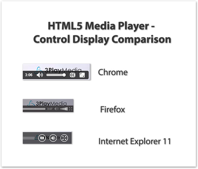 native-video-controls.jpg