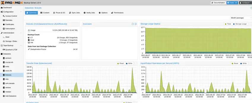 Promox-Linux-Home-Server.jpg Promox-Linux-Home-Server.jpg