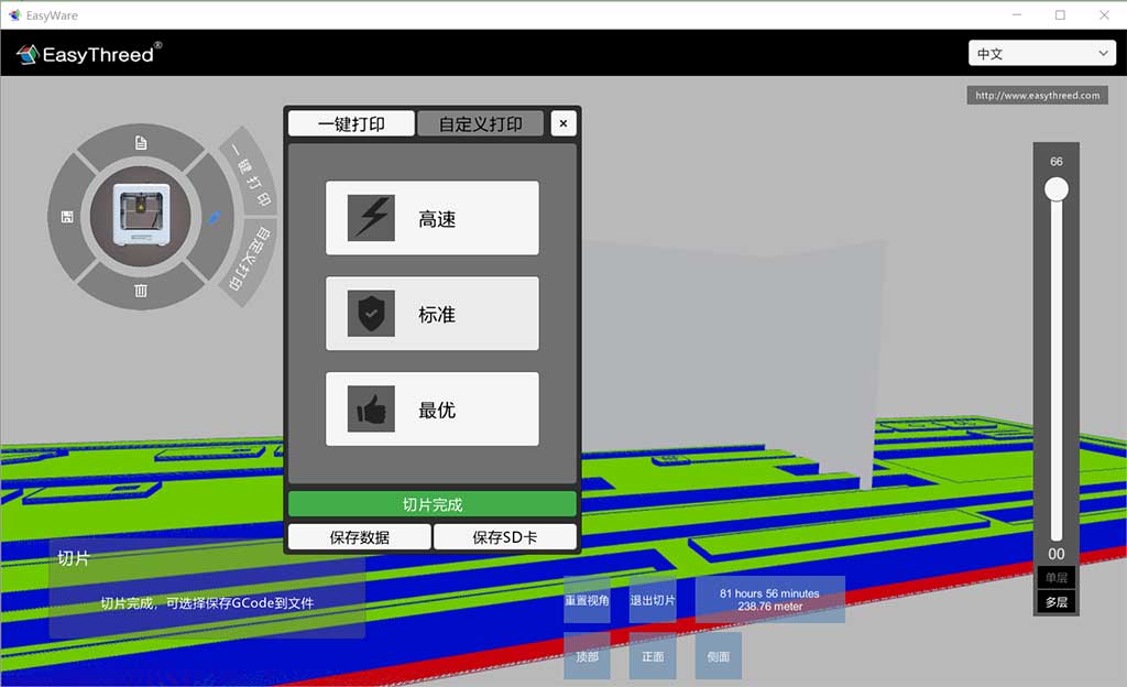 Easyware