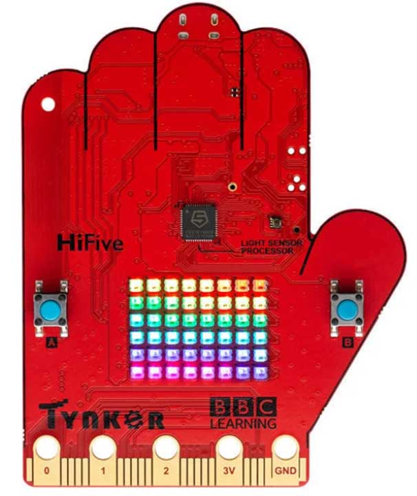 SiFive Learn Inventor SiFive Learn Inventor